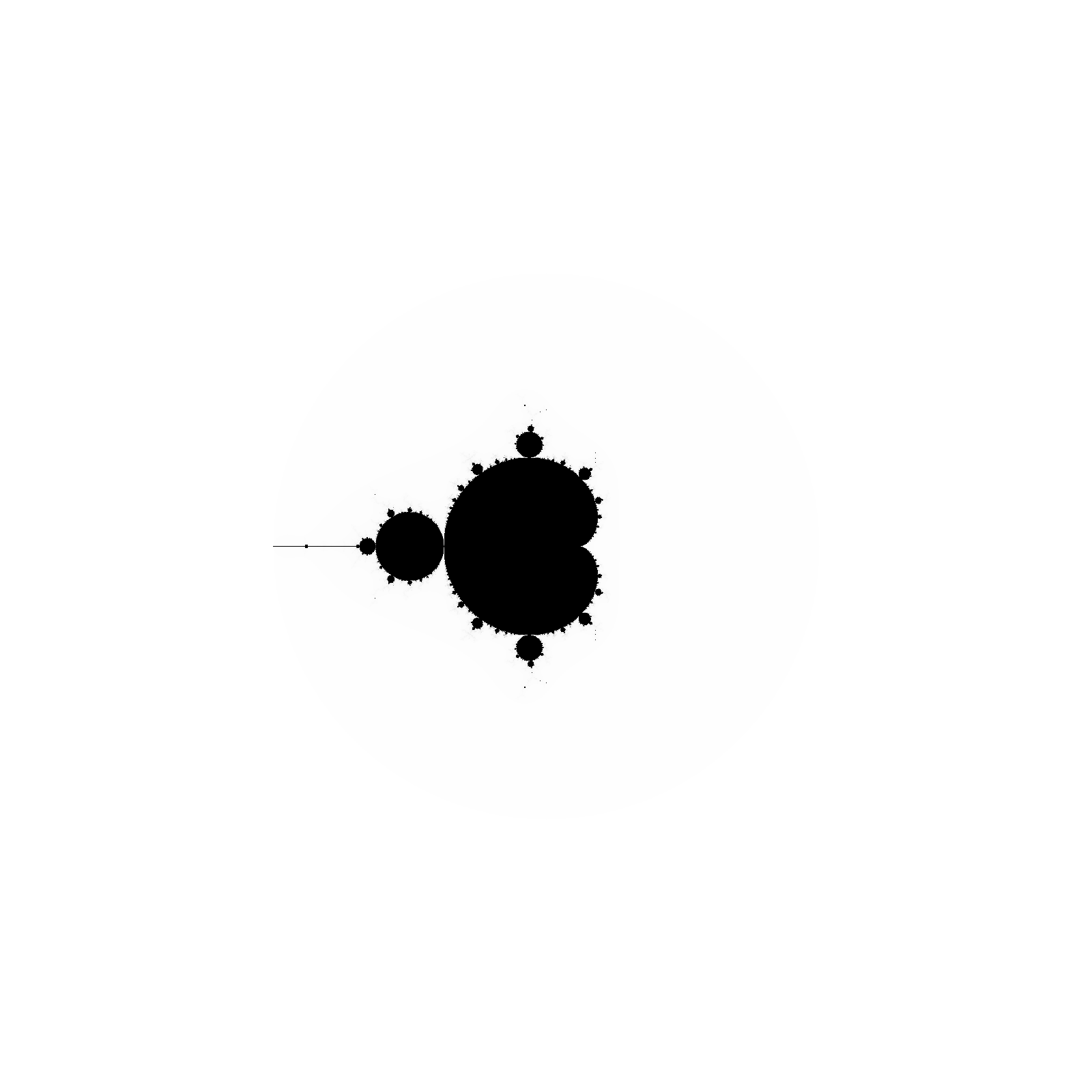 Mandelbrot Image Black & White